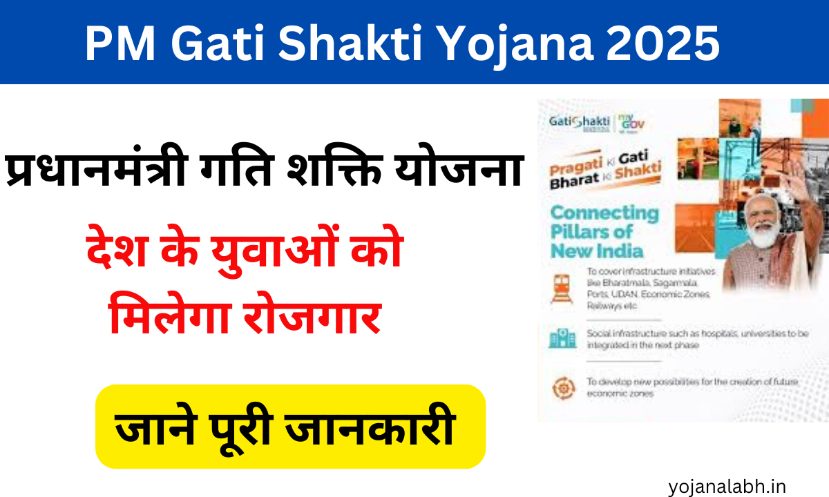 PM Gati Shakti Yojana 2025: Online Registration Kaise Kare, जाने पूरी जानकारी- very useful