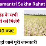 Mukhyamantri Sukha Rahat Yojana 2024: Online Registration Kaise Kare, जाने पूरी जानकारी, Very useful