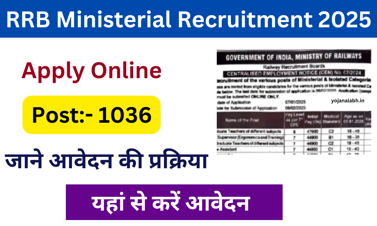 RRB Ministerial and Isolated Recruitment 2025: आरआरबी का मंत्रीस्तरीय भर्ती, जाने पूरी जानकारी Very useful