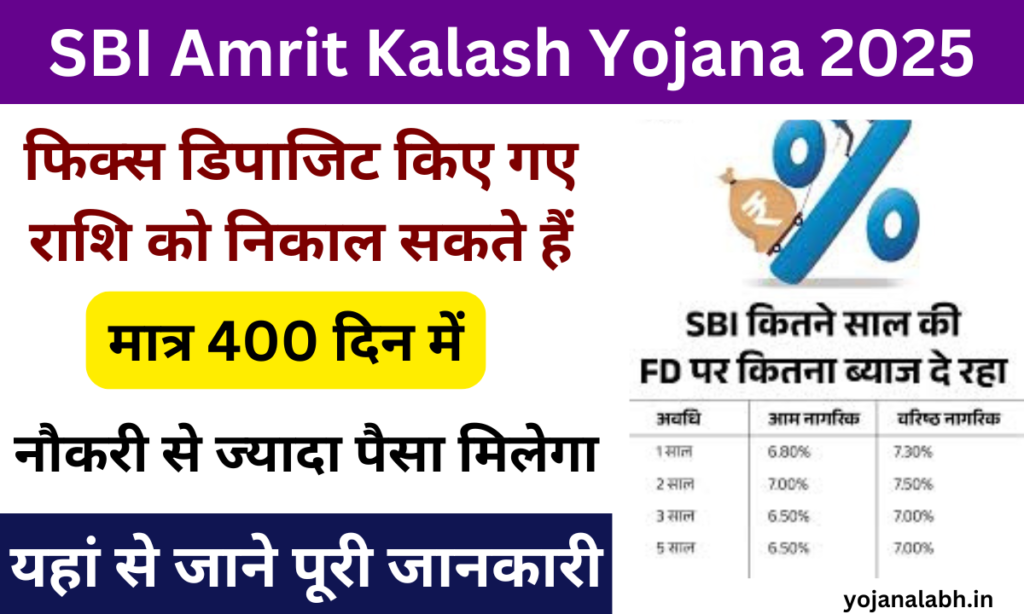 SBI Amrit Kalash Yojana 2025: Online Registration Kaise Kare, जाने पूरी जानकारी very useful