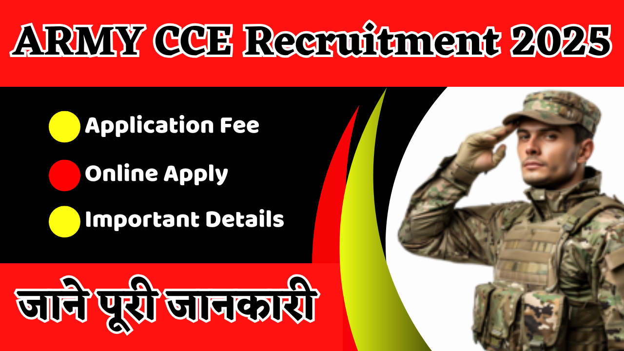 Indian Army Agniveer CCE Online Form 2025