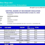 CBSE 10th Result 2025