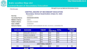 CBSE 10th Result 2025