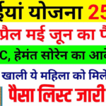 Maiya Samman Yojana 10th Kist kab aayega